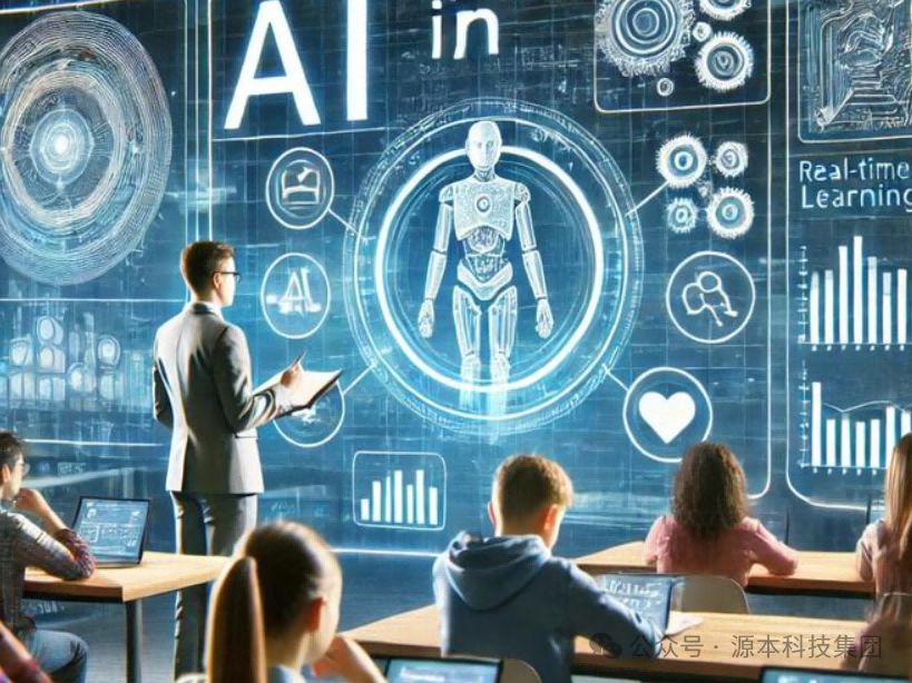 艾弗森贝博ballbet官网科技-本科生掌握大数据、云原生、AI-竞赛保研求职的“超车秘籍”来了！